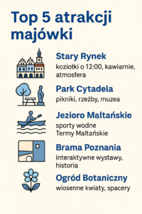 Read more about the article Atrakcje na majówkę 2025 w Poznaniu – pomysły na długi weekend